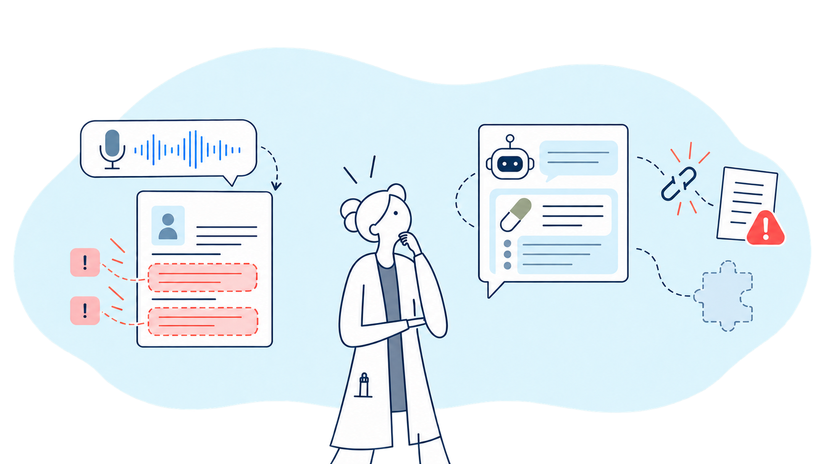 The danger of AI hallucinations in healthcare: why confidently incorrect AI cannot enter clinical workflows